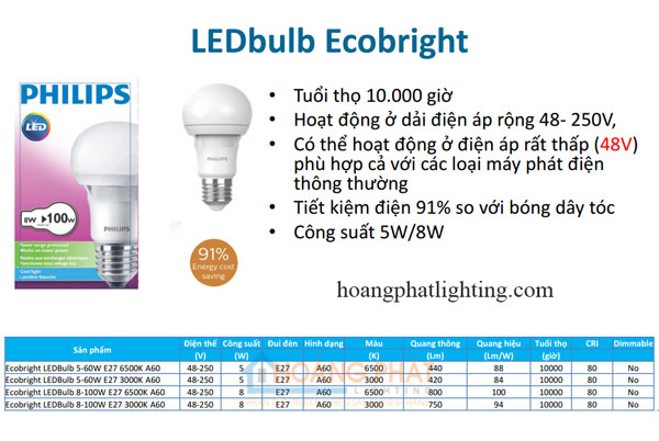 Bóng đèn led 6W Philips - LED EcoBright 