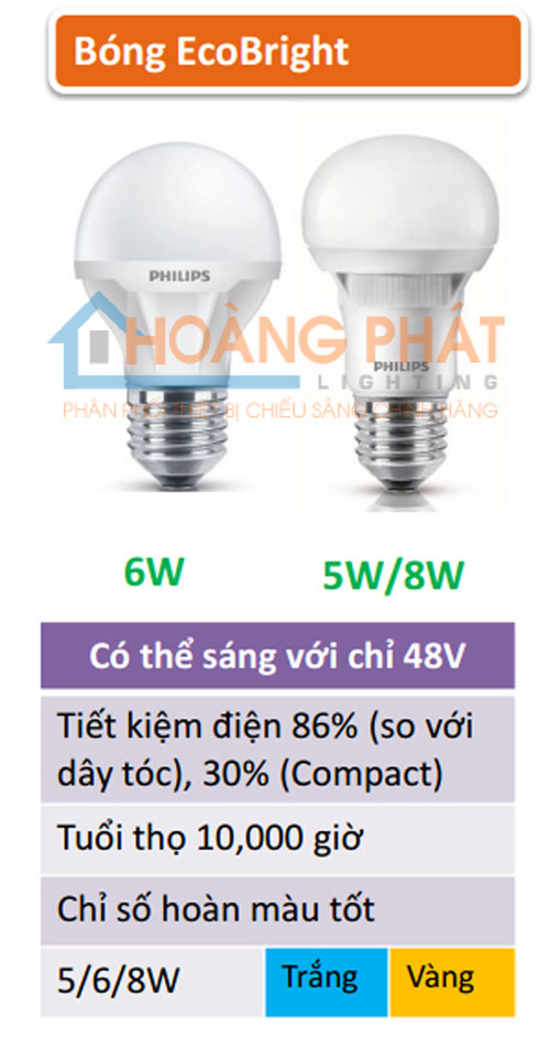 Bóng đèn led 6W Philips –LED EcoBright chất lượng chiếu sáng cao