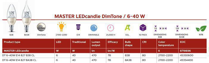Bóng đèn Led candle DT 6-40W CL_AP DIM Philips