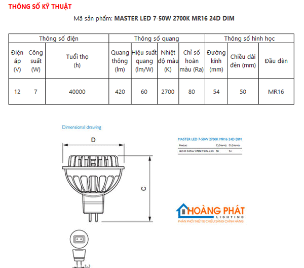 Thông số đèn led master 7W Philips