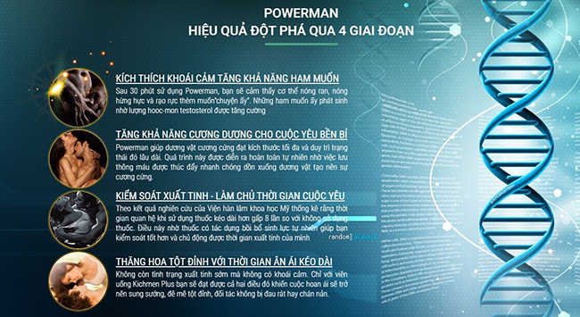 Powerman là sản phẩm gì?