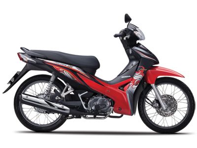 Bảng giá xe Honda Wave S - Tiếp thị Sài Gòn