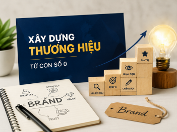 Tác giả Đinh Lại Chí Nam