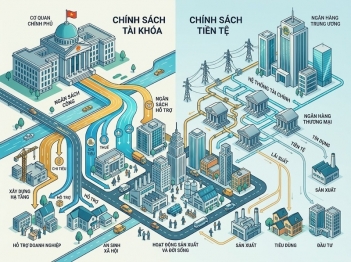 Tác giả Đặng Trần Chí Kiên