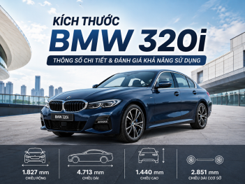 Tác giả Lê Phan Đức Tín