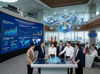 Những mục tiêu cốt lõi của chính sách kinh tế vĩ mô