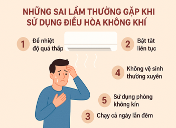 5 sai lầm thường gặp khi dùng điều hòa vào ban ngày