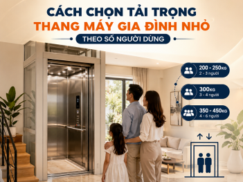 Nhịp sống