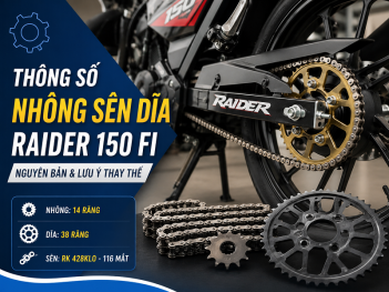 Tác giả Đỗ Thị Ánh Dung