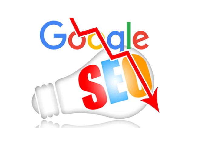 sai lầm về thuật toán SEO